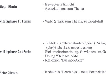 handlungsorientierte-bewegungseinheit-salzburg